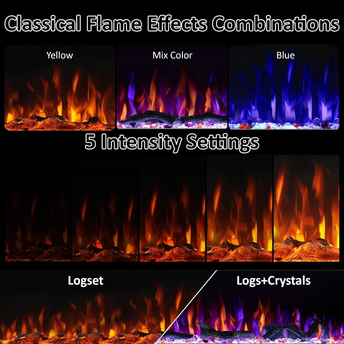 Electric Fireplace 40 Inch Wide 26.5" High, Wall-Mounted & Recessed Fireplace Inserts, Multicolor Flame W/5 Dimmer, Remote Control Thermostat, Timer, Hardwire Connect, 1500W,Black