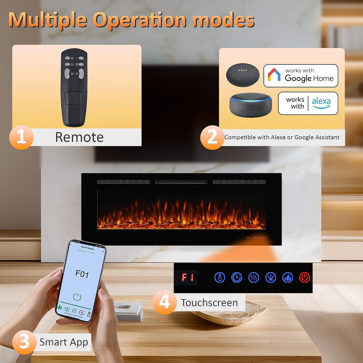 Electric Fireplace 40 Inch Wide 26.5" High, Wall-Mounted & Recessed Fireplace Inserts, Multicolor Flame W/5 Dimmer, Remote Control Thermostat, Timer, Hardwire Connect, 1500W,Black